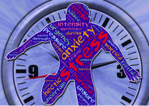 Returning to Work Post Pandemic - figure and words anxiety and stress